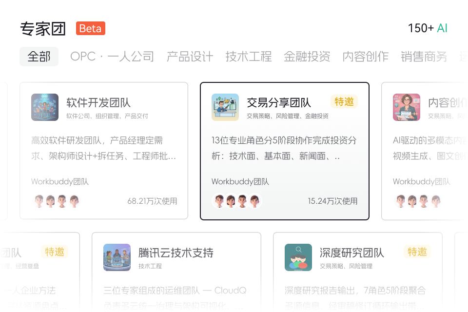 专家团队
